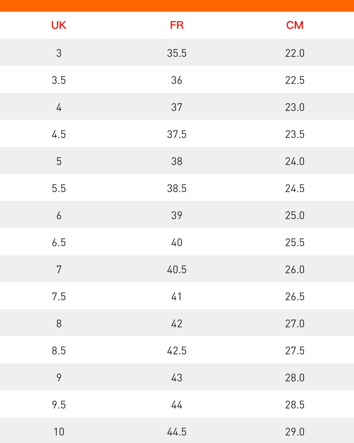 PUMA Speedcat OG 黑白 [Rose同款熱賣!]