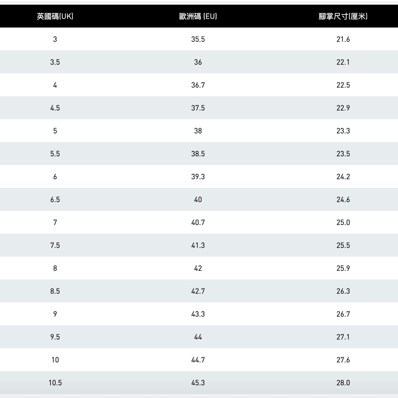 ADIDAS Originals Samba OG 黑色［UK5.5現貨優惠中!］